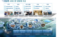 다가오는 AI 로봇 시대, 어떻게 준비해야 하는가?