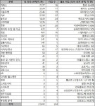 로아인텔리전스, 인공지능 마켓맵 21일 오픈