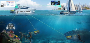 한국로봇융합연구원, 해양레저장비 및 안전기술개발 주관기관에 선정돼