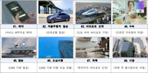 국토부, 23일 도심 항공교통(UAM) 비행 시연