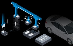 훼스토, 오토메이트 2023에 UR+ 인증 멀티 축 시스템 선봬