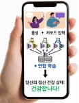 KAIST 이성주 교수팀, 스마트폰에서 정신건강 모니터링하는 인공지능 개발