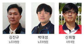 희망연대노조, 김진규·박대성 공동위원장 체제로