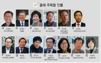 [올해 주목할 인물] 변화된 정세 속 김명환 민주노총 위원장에게 쏠린 눈