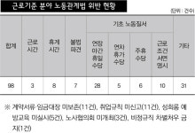 [노동자 권리 찾기 필수템 ② 유통·물류 노동자 2] 다단계 하도급 물류노동 넘치는 물류센터