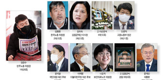 [2021년 올해의 인물] 대정부투쟁 선봉 선 양경수 민주노총 위원장