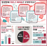 [있지만, 없다 월경하는 노동자] 피 흘리며 일하는 여성들