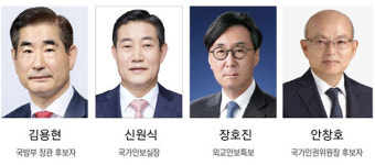 [윤 정부 안보라인 교체] 국방부 장관 김용현, 국가안보실장 신원식