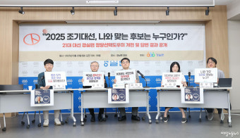 [각 대선후보 이념 스펙트럼은] 이재명 '중도진보' 이준석 '중도보수' 권영국 '극진보'