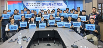 금융노조 