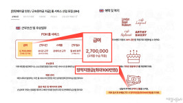 런던베이글뮤지엄 노동자 수습 3개월 동안 매달 쪼개기 계약