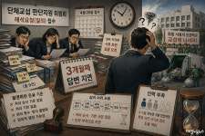 함흥차사 단체교섭 판단지원위