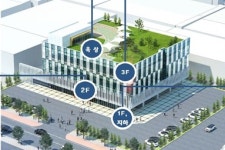 뿌리산업 인력·입지문제 해결 롤모델 ‘부산장림표면처리특화단지’