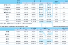 [8월24일] 미 FDA, 코로나19 치료책 사용 공식 승인(LME Daily Report)