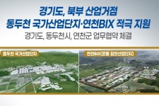 동두천-연천 경기 북부지역 산업단지 공영개발 조성