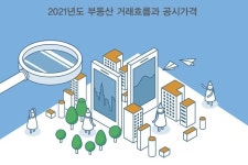 거래 부동산 공시가격 변동 추이 및 현실화율 종합