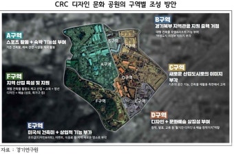 캠프 레드클라우드(CRC) 공간 특화 6개 클러스터 조성해야