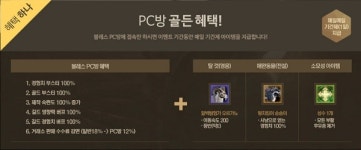 블레스, 역대급 보상 지급! 골든워 이벤트 총정리