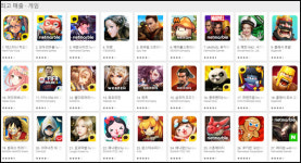 [동향] 신작 6종이 나르샤…모바일게임 세대교체 관통