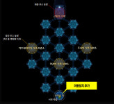 아이온, 지식의 서고와 지식의 정수 난이도 완화 및 보상 상향! 