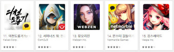 [동향] 모바일 신작 '의천도룡기-킹스레이드', 구글 매출 TOP 15진입