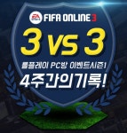 피파온라인3, 인포그래픽으로 보는 3vs3 롤플레이 PC방 특별 이벤트…시즌2는 언제?
