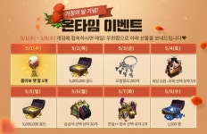 넥슨, 5월 가정의 달 맞이 다양한 기념 이벤트 실시