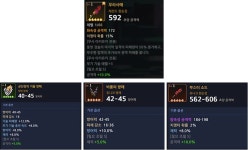 가디언 테일즈, 암속 도발 오그마 등장! 매직 메탈 재화 추가 등 24일 업데이트 진행