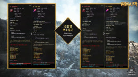 시연과 푸짐한 보상으로 분위기 후끈! 펄어비스 검은사막 칼페온 연회 2021 개최