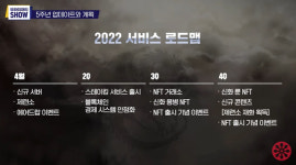 네오위즈, 브라운더스트 신작 IP 쇼케이스 개최, 신작 2종 및 블록체인 적용 예고