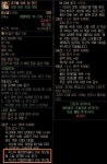 흑룡팔+억마팔? 그러다 죽어요. 던파, 특별히 주의해야할 장비 옵션 조건부는?