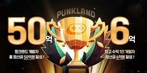 슈퍼캣, 펑크랜드 게임 개발자에 지급한 누적 정산금 50억원 돌파