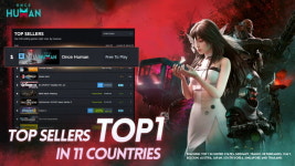 원스 휴먼 글로벌 천만 다운로드 돌파. 한국 포함 11개국 스팀 베스트셀러 차트 1위 등극