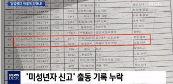 클럽 '버닝썬' 파문 일파만파.. 경찰 유착 정황 나왔다