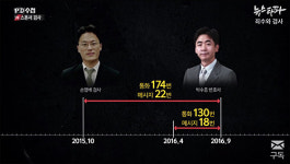 심인보 