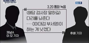 김웅 '한동훈 옹호'에 김남국 