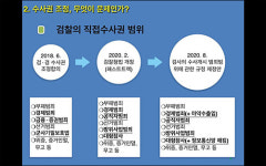 법률사무소로뎀남희영변호사 | 황희석 "악마는 디테일에..檢 '마약 포함 모두 직접수사' 입법 막아달라"