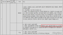 서기호 尹 자살골, <오마이> 덕분…검찰기자단 해체 청원 11만