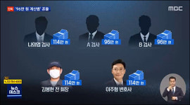 검사 96만원 불기소 또 반전…명수 틀려, 금액 달라질 판