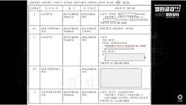 열린공감TV 尹측, 10곳에 급매로 내놨다? 등록 부동산 없어