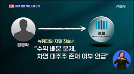 김진애 "정영학 녹취, 사라진 83억이라니..곽상도子 50억에 비하면"