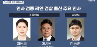 고민정 
