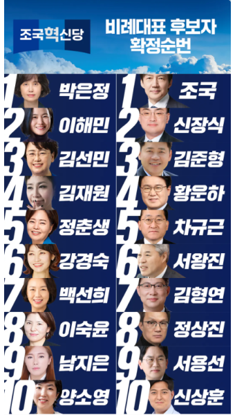 조국, 尹 향해 