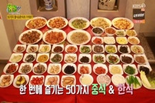 생생정보 대복중화요리 50가지 뷔페를?