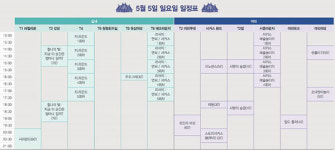 [국내여행] 어린이날 무료로 관람 가능한 서커스 공연보러 갈까