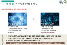 [강소기업] 세렌라이프, 줄기세포 기능 높여 세계 최초 신약 개발