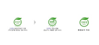 [SHOW ME THE 법안] 환경성적표지 그린워싱 주의보…김영진 의원 소비자 혼동 막아야