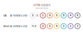 연금복권720+177회 당첨번호 조회…1·2등 당첨자 없었다