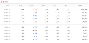 [특징주] 한성크린텍 상한가 직행…2000원 돌파
