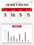 분양시장 한산…전국서 461가구 분양
